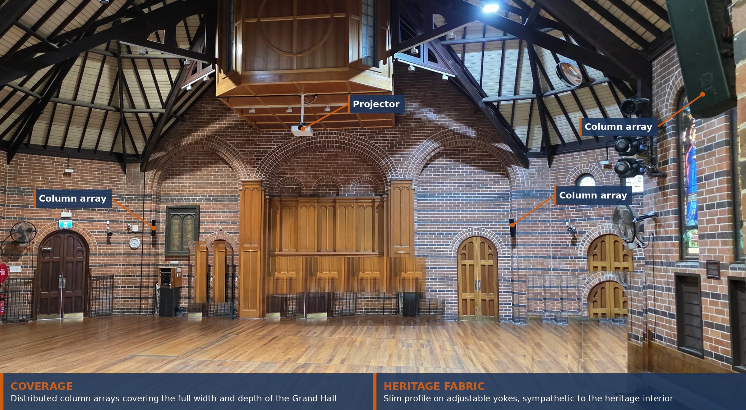 Mosman Grand Hall showing column arrays and projector in the heritage interior